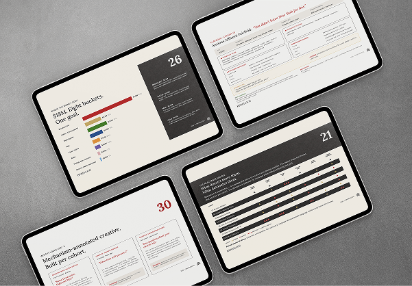 tablets displaying dashboards